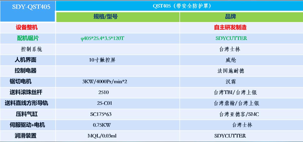 對角機設備配置