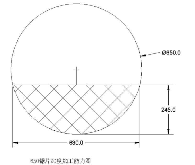 鋸切的零件最大截面